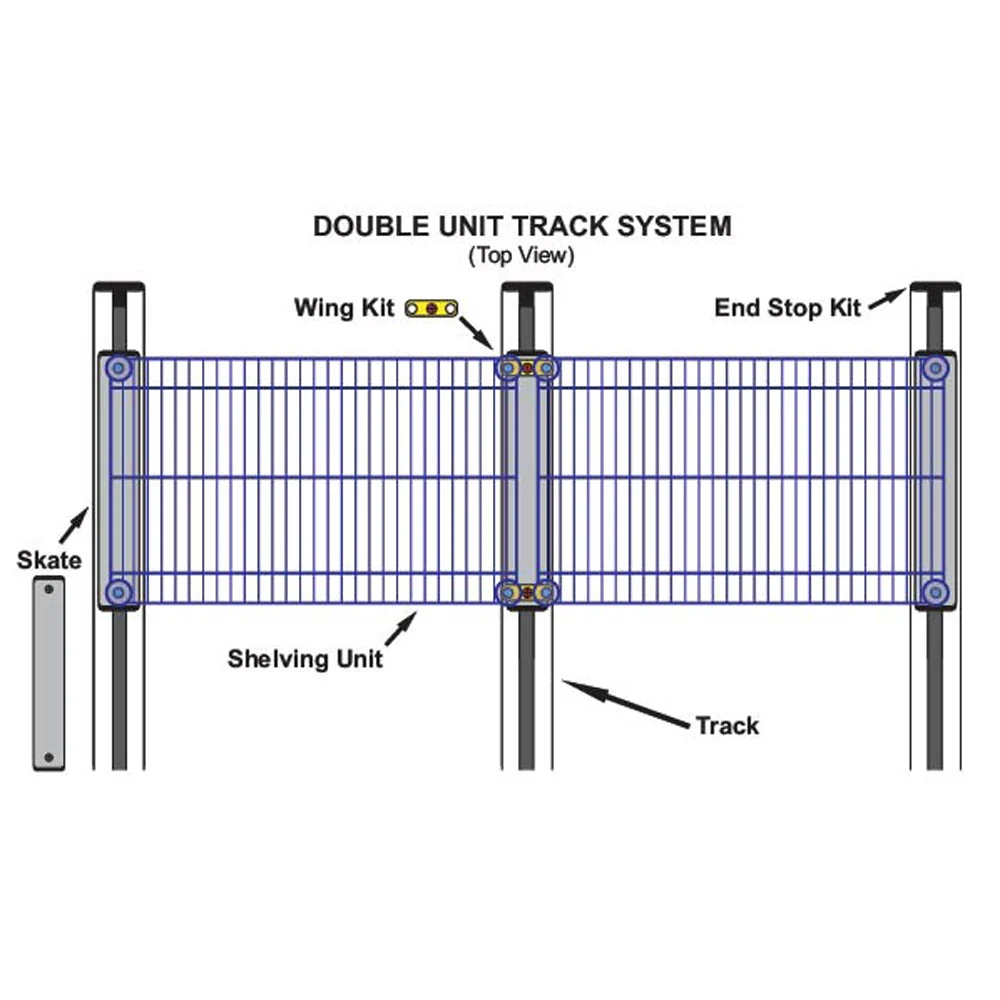 18"d x 30"w High-Density Mobile Wire Shelving - Double Wide - Image 4