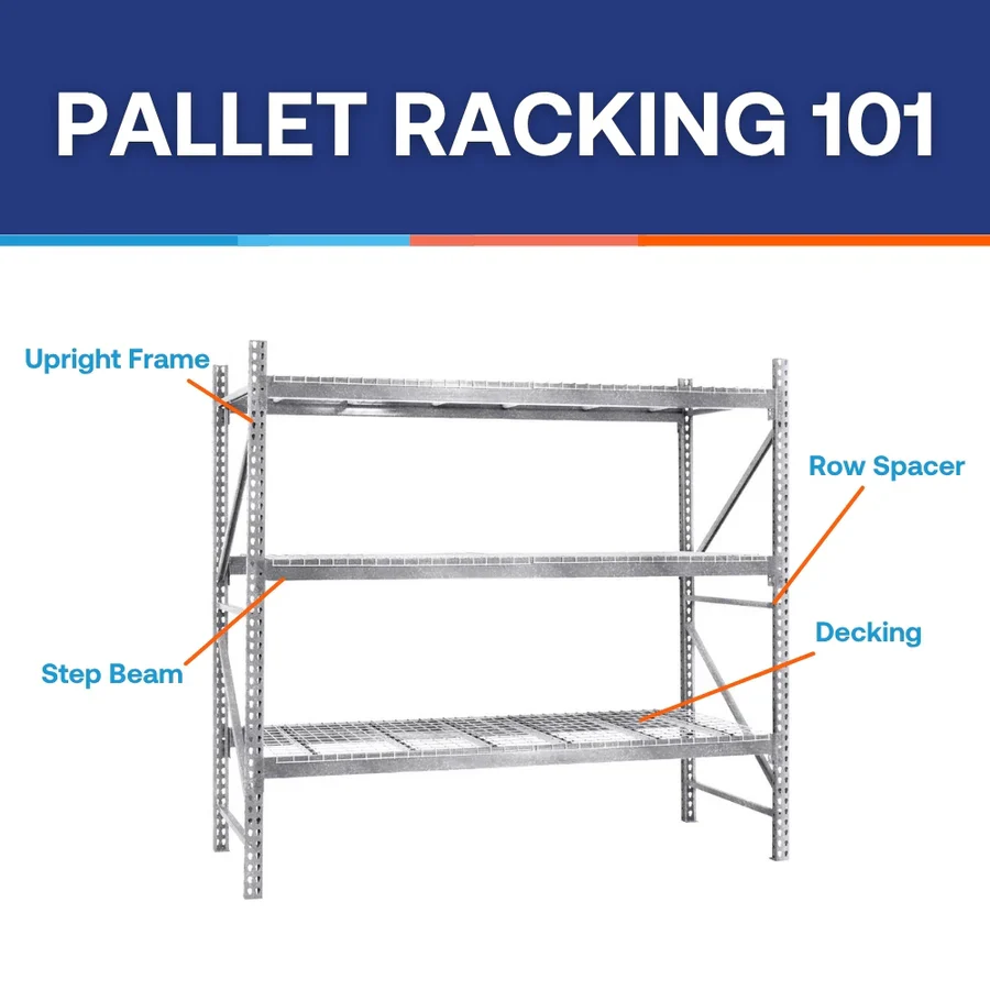 2-Tier Galvanized Teardrop Pallet Rack Starter Units - 36"d x 144"h - Image 3