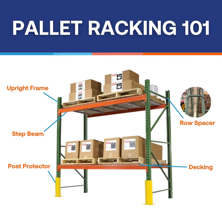 2-Tier Teardrop Pallet Rack Starter Units - Heavy Duty - 36"d x 144"h - Image 3