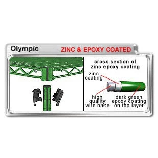 21"d Green Epoxy Wire Shelving with 3 Shelves - Image 4