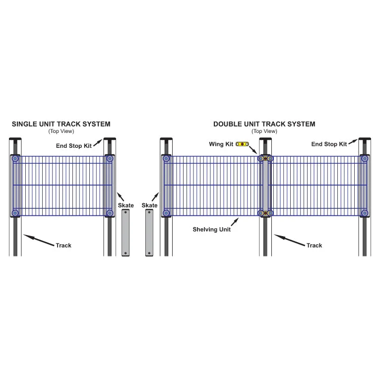 Single Track Kit for Wire Shelving - Image 4